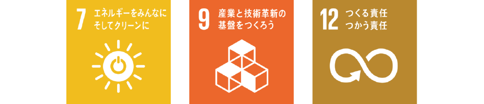 環境への取り組み