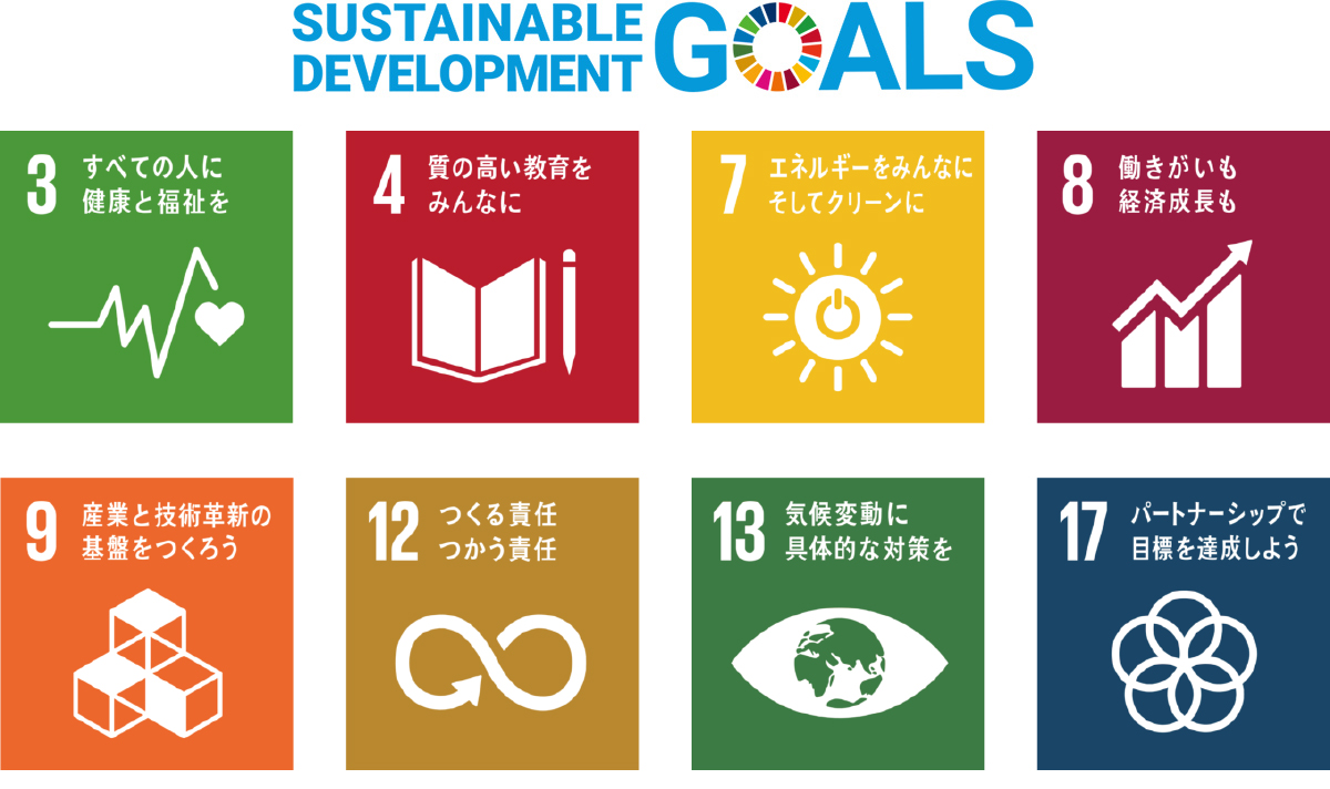 SDGs